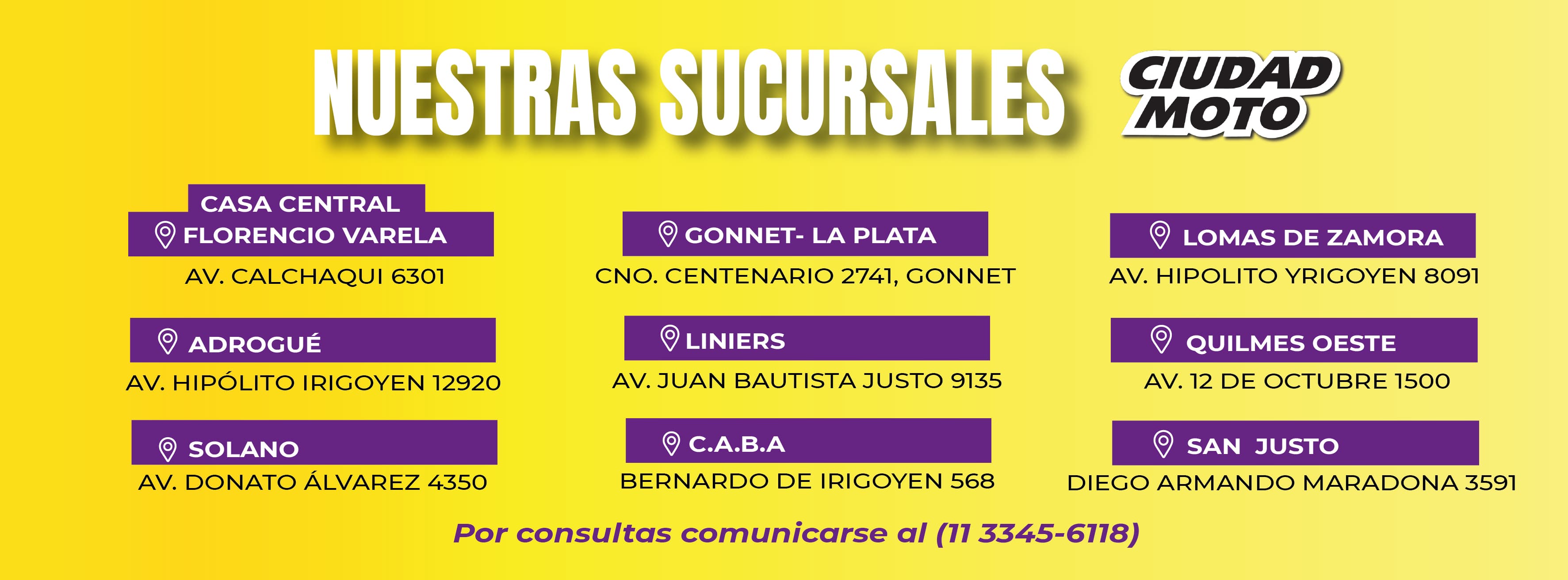 Sucursales Ciudad Moto